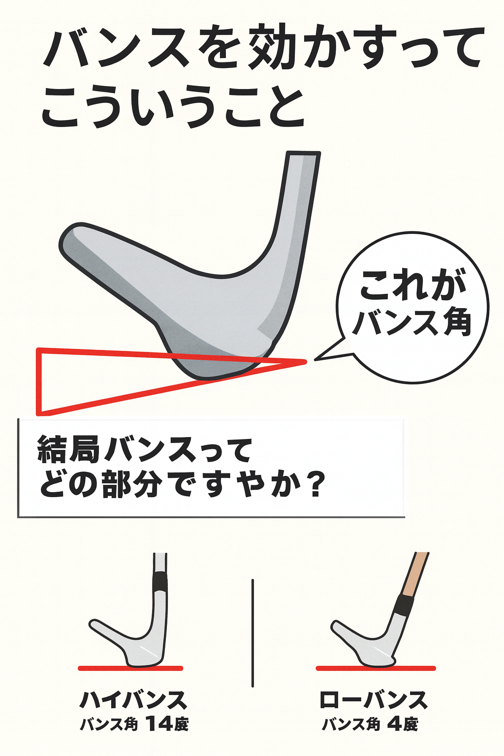バンスを効かすってどういうこと？ 〜ザックリ撲滅大作戦〜　　　　　What Does It Mean to “Use the Bounce”? — Say Goodbye to Chunked Shots